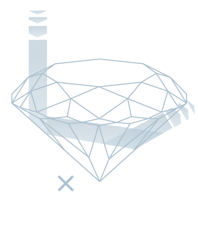 Schmuck mit SAVICKI DIAMONDS Diamanten