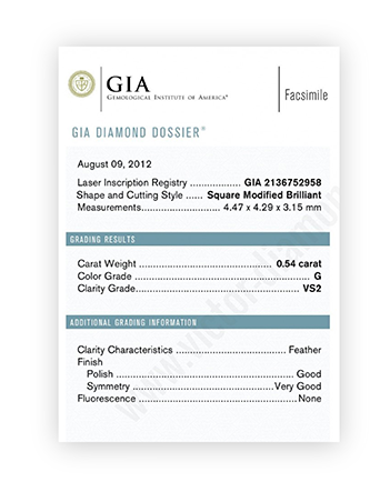 Diamantenzertifikate 