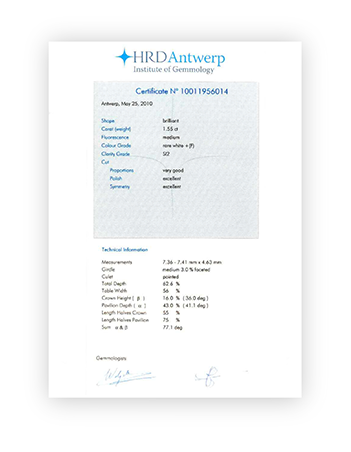 Diamantenzertifikate 